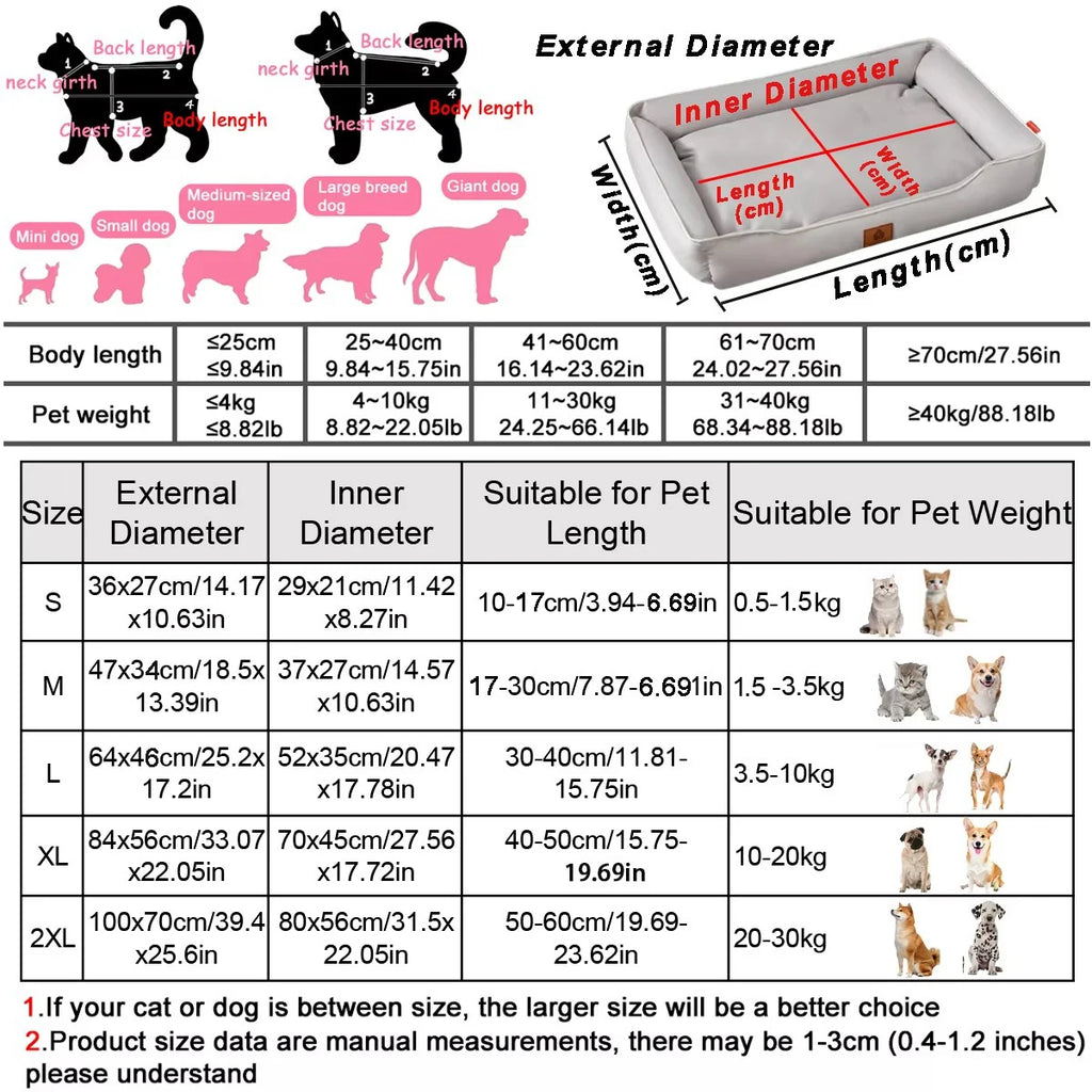 Four-Season Washable Dog Bed