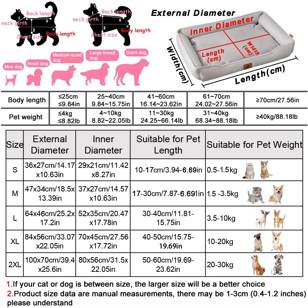 Four-Season Washable Dog Bed