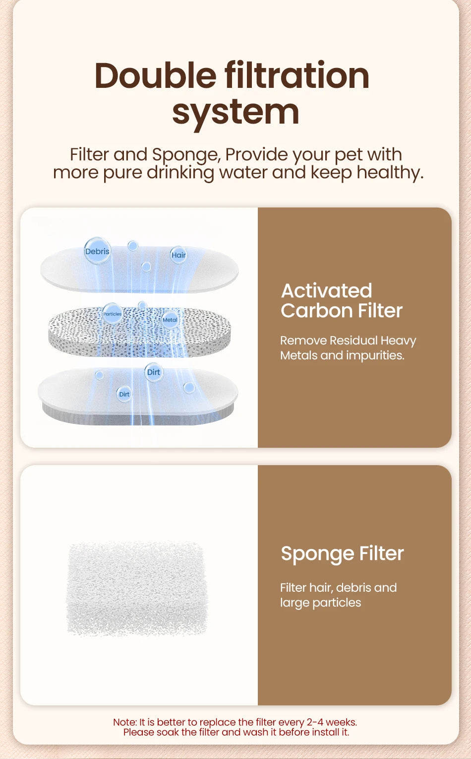 ROJECO Smart Pet Water Fountain – Stainless