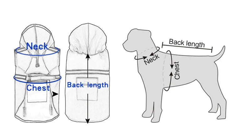 Large Dog Raincoat – Full Coverage