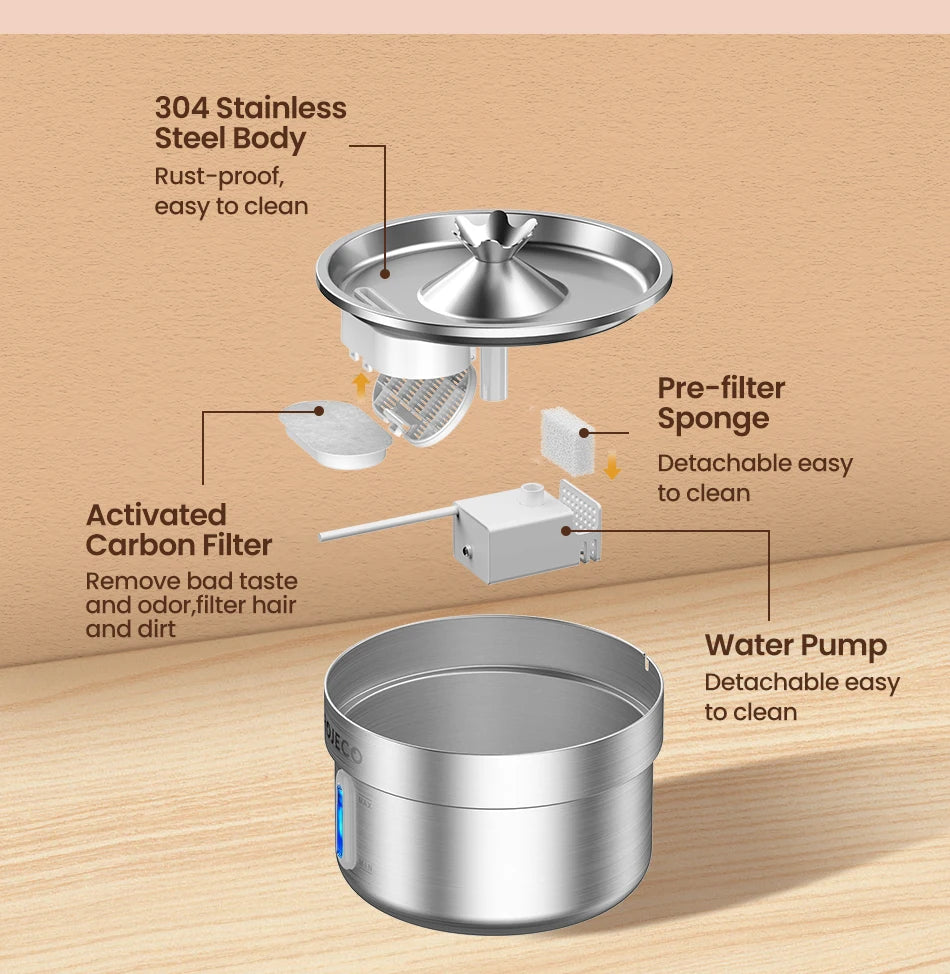 ROJECO Smart Pet Water Fountain – Stainless